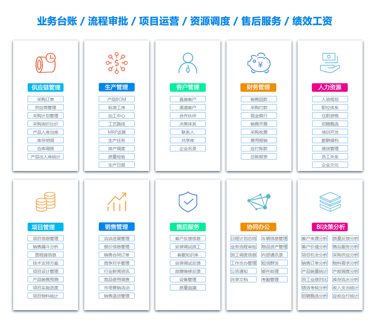 南平办公系统